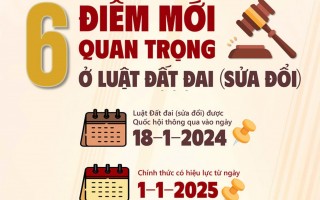 Những chính sách mới nổi bật có hiệu lực trong tháng 10 năm 2024