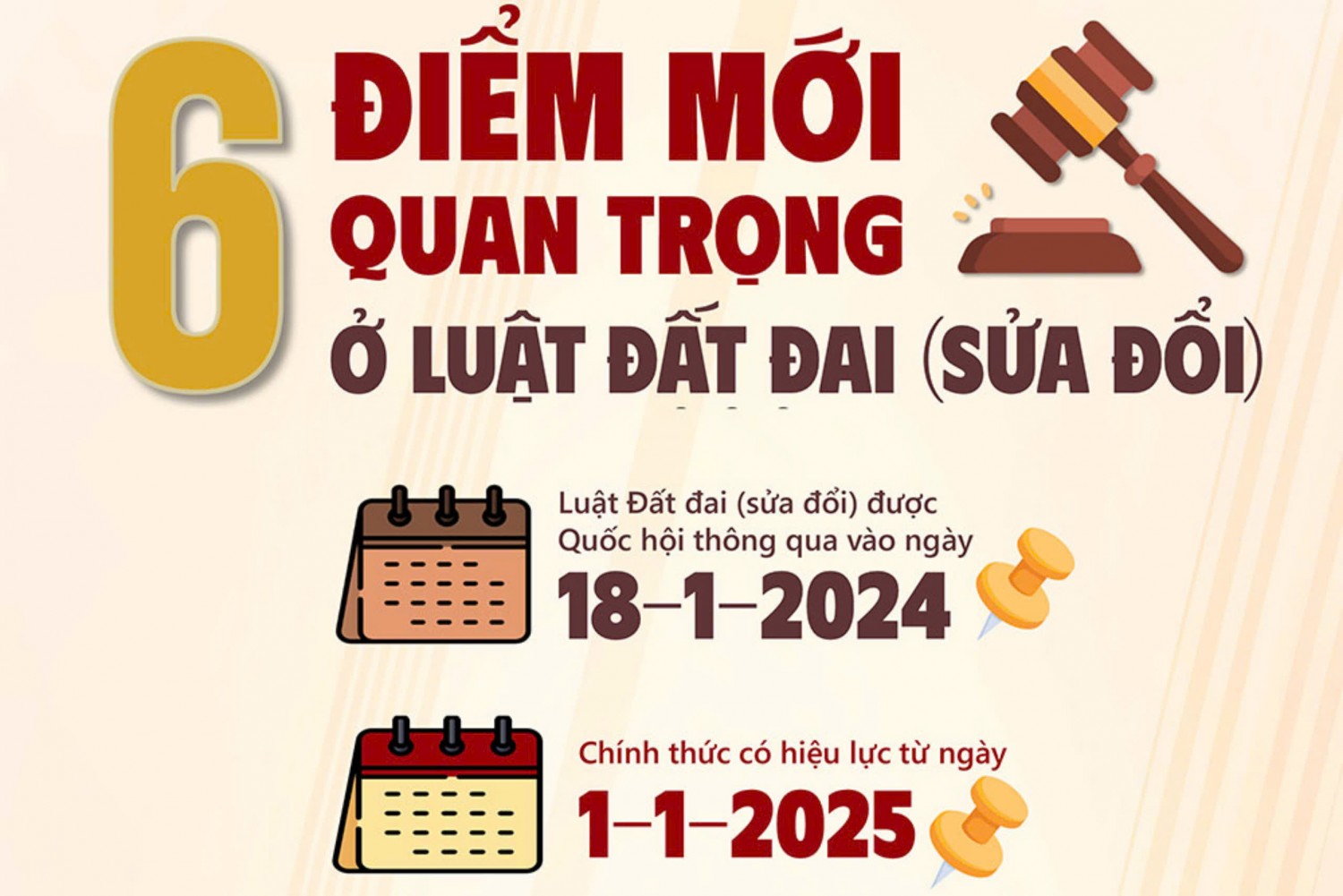 Những điểm mới quan trọng của Luật Đất đai năm 2024