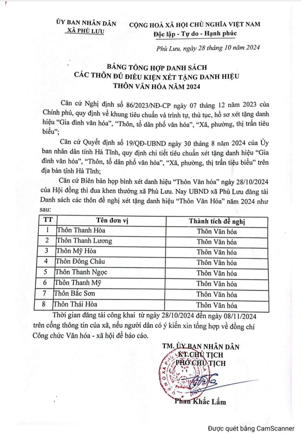 CÔNG KHAI DANH SÁCH ĐỀ NGHỊ XÉT TẶNG DANH HIỆU "THÔN VĂN HÓA" XÃ PHÙ LƯU THEO NGHỊ ĐỊNH 86/2023/NĐ-CP